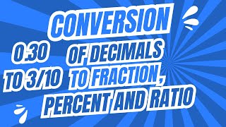 CONVERSION OF DECIMALS TO FRACTION TO PERCENT TO RATIO [upl. by Nylad]