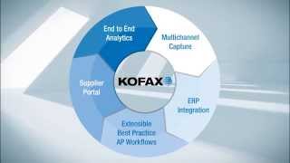 Kofax AP Automation Solutions [upl. by Miller63]