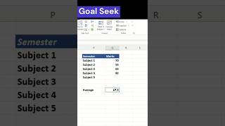 Unlock Excels Secret Weapon Goal Seek for Beginners 2024 [upl. by Temirf250]