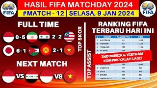 Hasil FIFA MATCHDAY Hari Ini  Indonesia vs Iran  Ranking FIFA Terbaru 2024 [upl. by Aldridge44]