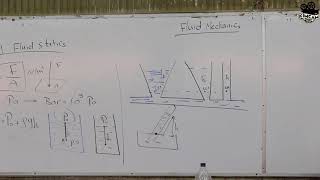 Lecture 6  Fluid Mechanics  part 1 [upl. by Farwell654]