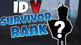 This Underrated Survivor Got BUFFED  Identity V [upl. by Bathesda]