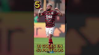 10 Maximos goleadores de la Copa Libertadores football futbolmundial [upl. by Nylegna]