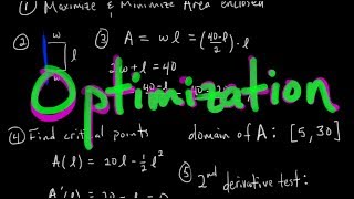 How to Solve ANY Optimization Problem Calc 1 [upl. by Lyell]