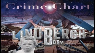 The Kidnapping of Baby Lindbergh [upl. by Shantee]