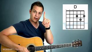 Guitar Lesson  How To Play Your First Chord [upl. by Idnar]