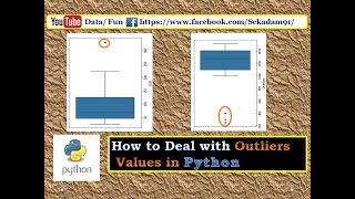 DataFunHow to deal with outlier in Pythonoutlier treatmentBoxplot [upl. by Charlie650]