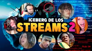 ICEBERG De Los STREAMS Parte 2  Polémicas cosas paranormales eventos aterradores y de más [upl. by Ardin]