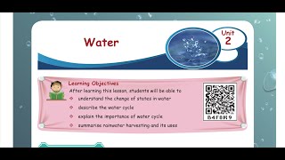 WATER  PART 1  UNIT 2  TERM 2 SCIENCE  4TH STD  ENGLISH MEDIUM [upl. by Dleifniw]