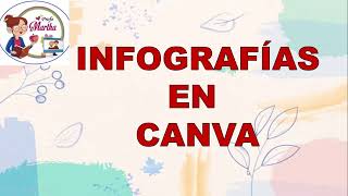 COMO REALIZAR UNA INFOGRAFÍA EN CANVA [upl. by Naegem]