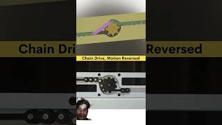 Chain drive  video [upl. by Elbas]