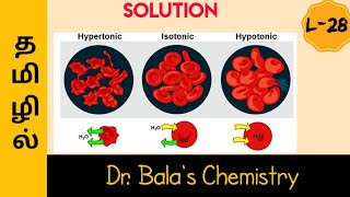 Hypertonic Hypotonic and Isotonic Solution in Tamil  NEET  JEE  Class 12 Lecture series [upl. by Orford362]