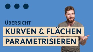 Mengen parametrisieren Übersicht wichtige Parameterdarstellungen für Kurven amp Flächen  1 Beispiel [upl. by Adela]