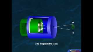 What is a pinhole camera amp how does it work [upl. by Norine]