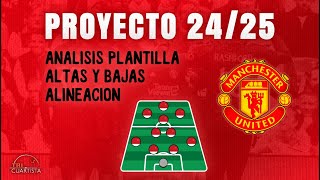 Fichajes que haría MANCHESTER UNITED 2425 [upl. by Lahcar]