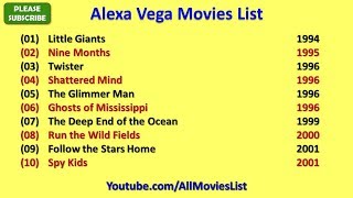 Alexa Vega Movies List [upl. by Yromas724]