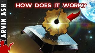 How the James Webb Space Telescope JWST Actually works [upl. by Pascal]