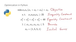 SciPy Beginners Guide for Optimization [upl. by Aseretairam]