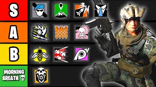 Pro Rainbow Six Y8S3 Operator Tier List [upl. by Akinom]