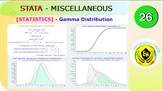 gamma distribution  statistics  hypothesis testing  stata  UGraduate  MphilPhd [upl. by Melda932]