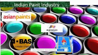 PAINT TECHNOLOGY  AN OVERVIEW PART1 [upl. by Ahseikal]