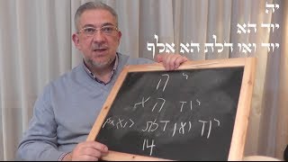 Kabbalah Secretos del Zohar  clase 61 Vayehi [upl. by Box]