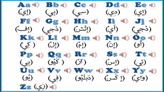 تعليم الحروف الإنجليزية للأطفال و المبتدئين  صوت و صورة [upl. by Kelsey]