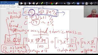 Survey of Chemistry 1– Chapter 2 – 3 Based on Our eBook [upl. by Ritchie]