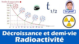 Radioactivité  Décroissance radioactive et demivie 1ère enseignement scientifique physique chimie [upl. by Kcirdahs]