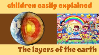 The Layers Of The Earth Children Easily Explained educational kids earth [upl. by Ennaitsirk]