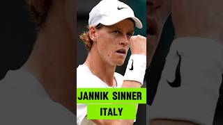 Top 10 Tennis Players in 2024  Tennis Rankings 2024 tennisplayer top [upl. by Idyak]