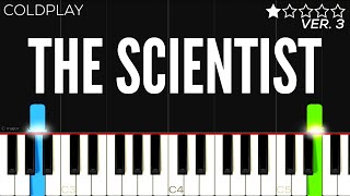 The Scientist  Coldplay  EASY Piano Tutorial [upl. by Sutsugua]