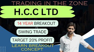 14 year breakout  HCC latest share news breakout stock don’t miss this chance nuclear stock [upl. by Bouchier]