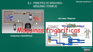 MÁQUINAS FRIGORÍFICAS [upl. by Gilligan]