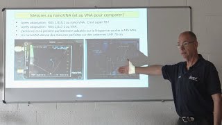 Mesures sur antennes Ground Plane UHF [upl. by Korwin]