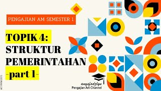 PENGAJIAN AM SEMESTER 1 TOPIK 4  SISTEM PEMERINTAHAN part 1 [upl. by Kimura]