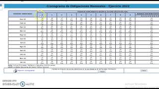 CRONOGRAMA DE VENCIMIENTO SUNAT 2022 [upl. by Hollyanne863]