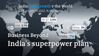 Will India become an economic superpower  Business Beyond [upl. by Eidnalem]