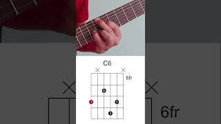 C6 chord guitar shorts [upl. by Eicyac]