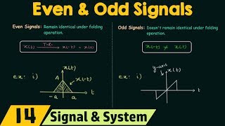 Even and Odd Signals [upl. by Haveman]