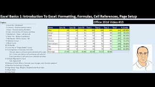 Excel Basics 1 Introduction To Excel 1 Formatting Formulas Cell References Page Setup [upl. by Kathlin]