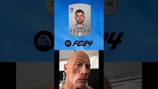 FIFA 20 STRIKERS POTENTIAL football footballmemes eafc24 [upl. by Gibrian515]