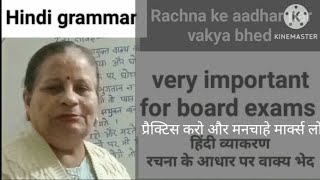 rachna ke aadhar par vakya bhed class 10 mcq  important questionshindi grammar [upl. by Ennavoj]