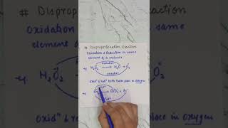 Disproportionation Reaction chemistry neet jee 1 min chemistry [upl. by Elaina]