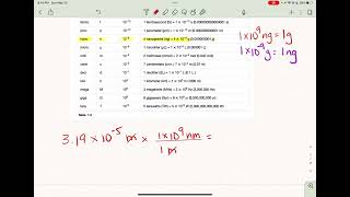 Metric Conversion m to nm [upl. by Ivor]