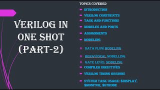 VERILOG HDL IN ONE SHOTPART2  ALL CONCEPTS IN VERILOG IN DETAIL [upl. by Ebag]