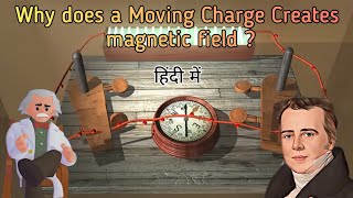 Why does a moving charge Create Magnetic field   गतिमान आवेश चुंबकीय क्षेत्र क्यों उत्पन्न करता है [upl. by Muryh]