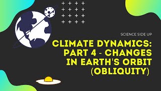 Climate Dynamics Part 4  Changes in Earths Orbit Milankovitch Cycles  Obliquity [upl. by Mloclam]