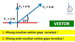 Resultan Vektor dan Arah Vektor dari Tiga Vektor Gaya  Komponen Vektor  Menggunakan Tabel [upl. by Francesca825]