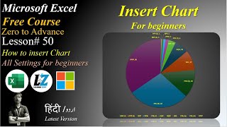 50 How to Insert Chart in Microsoft Excel  All Settings for Beginners MS Excel Free Course excel [upl. by Eylrahc]